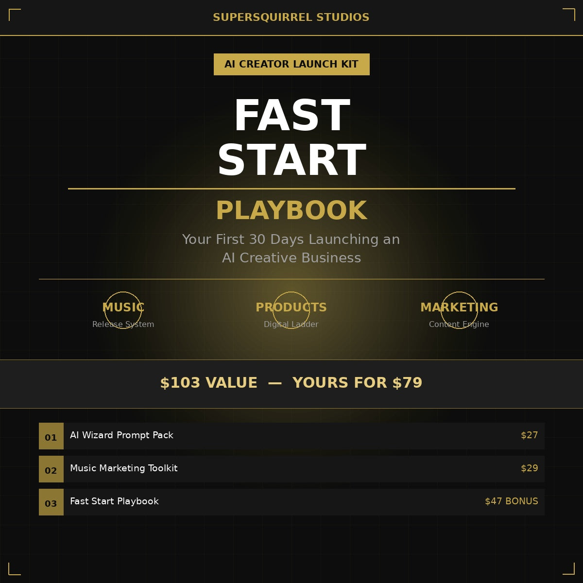 AI Creator Launch Kit – Complete Bundle