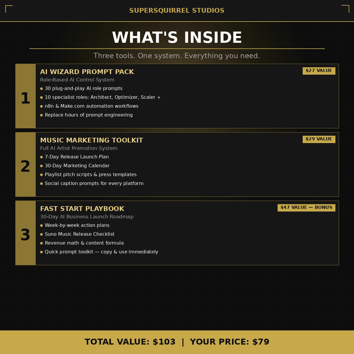 AI Creator Launch Kit – Complete Bundle